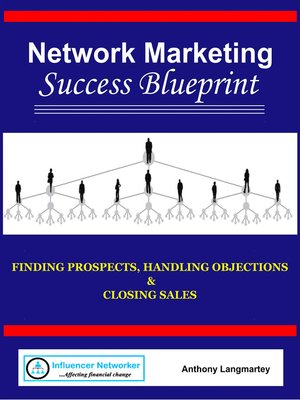 cover image of Network Marketing Success Blueprint